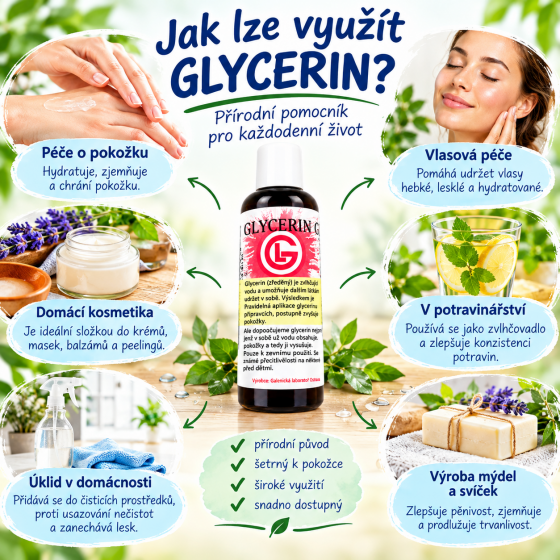 glycerin AI